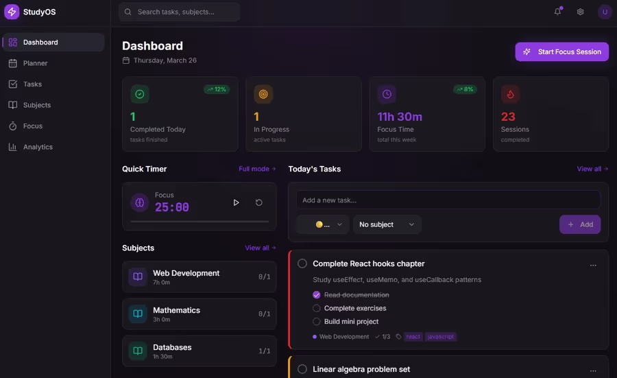 FocusMode interface